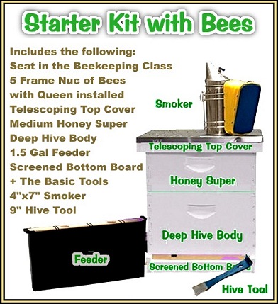 Apiary Starter Kits Hero Image